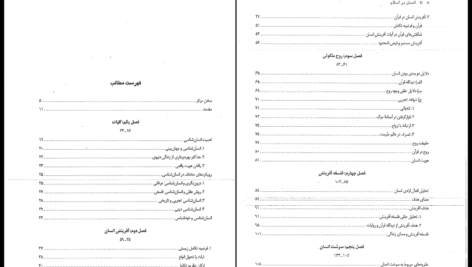 معرفی و دانلود کتاب انسان در اسلام غلامحسین گرامی ۲۷۰ صفحه پی دی اف
