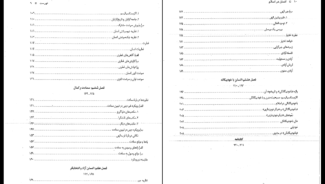معرفی و دانلود کتاب انسان در اسلام غلامحسین گرامی ۲۷۰ صفحه پی دی اف