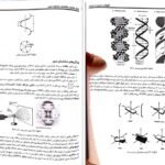 معرفی و دانلود کتاب ژنتیک از کلاسیک تا ژنومیک دکتر اکرمی ۵۴۱ صفحه پی دی اف