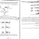 معرفی و دانلود کتاب ژنتیک از کلاسیک تا ژنومیک دکتر اکرمی ۵۴۱ صفحه پی دی اف