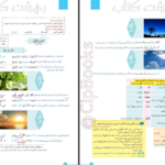 معرفی و دانلود کتاب زیر ذره‌بین عربی، زبان قرآن (۱) الهه مسیح‌خواه ۱۳۳ صفحه پی دی اف