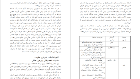 معرفی و دانلود کتاب سودای جمهوری ۱ عباس شادلو ۶۶۱ صفحه پی دی اف