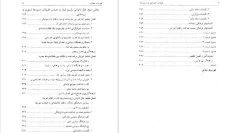 معرفی و دانلود کتاب طبقات اجتماعی و رژیم شاه محمدرحیم عیوضی ۳۵۹ صفحه پی دی اف