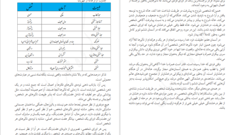معرفی و دانلود کتاب طریقت عشق اوتار مهربابا ۵۱ صفحه پی دی اف