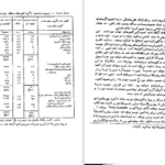 معرفی و دانلود کتاب غارت جهان سوم پیر ژاله ۱۵۱ صفحه پی دی اف