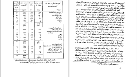 معرفی و دانلود کتاب غارت جهان سوم پیر ژاله ۱۵۱ صفحه پی دی اف