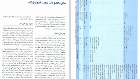 معرفی و دانلود کتاب فارماکولوژی پایه و بالینی جلد دوم کاتزونگ ۷۹۳ صفحه پی دی اف