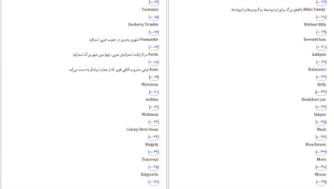 معرفی و دانلود کتاب فانوسی میان اقیانوس‌ها ام.ال.استدمن ۳۵۹ صفحه پی دی اف