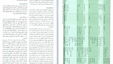 معرفی و دانلود کتاب فاگوزیست یازدهم فردین جوادی ۳۱۱ صفحه پی دی اف