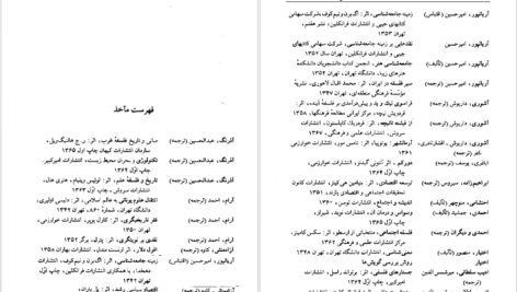معرفی و دانلود کتاب فرهنگ اصطلاحات فلسفه و علوم اجتماعی ماری بریجانیان ۱۰۰۱ صفحه پی دی اف