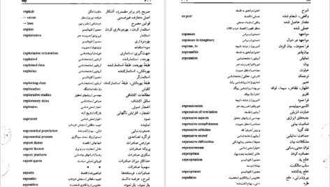 معرفی و دانلود کتاب فرهنگ اصطلاحات فلسفه و علوم اجتماعی ماری بریجانیان ۱۰۰۱ صفحه پی دی اف