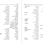 معرفی و دانلود کتاب فرهنگ اصطلاحات فلسفه و علوم اجتماعی ماری بریجانیان ۱۰۰۱ صفحه پی دی اف