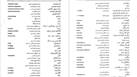 معرفی و دانلود کتاب فرهنگ اصطلاحات فلسفه و علوم اجتماعی ماری بریجانیان ۱۰۰۱ صفحه پی دی اف
