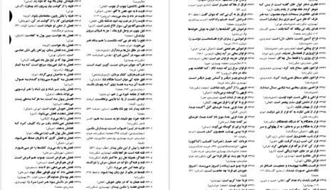 معرفی و دانلود کتاب فرهنگ بزرگ ضرب‌المثل‌های فارسی ۲ حسن ذوالفقاری ۱۱۶۰ صفحه پی دی اف