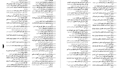معرفی و دانلود کتاب فرهنگ بزرگ ضرب‌المثل‌های فارسی ۲ حسن ذوالفقاری ۱۱۶۰ صفحه پی دی اف