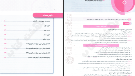معرفی و دانلود کتاب مجموعه راه نهایی عربی دوازدهم علی فیلی و پیمان بوذری ۱۴۶ صفحه پی دی اف