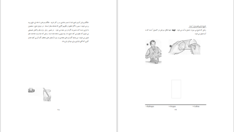 معرفی و دانلود کتاب کتاب طلایی آزمایش‌های شیمی رابرت برنت ۱۱۰ صفحه پی دی اف