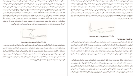 معرفی و دانلود کتاب فرضیه خوشبختی جاناتان هایت ۲۷۶ صفحه پی دی اف