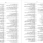 معرفی و دانلود کتاب فرهنگ بزرگ ضرب‌المثل‌های فارسی ۱ حسن ذوالفقاری ۱۳۵۵ صفحه پی دی اف