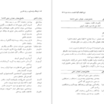 معرفی و دانلود کتاب فرهنگ واژه سازی در زبان فارسی جلد ۲ کامیاب خلیلی ۲۱۱ صفحه پی دی اف