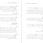 معرفی و دانلود کتاب فرهنگ واژه سازی در زبان فارسی جلد ۲ کامیاب خلیلی ۲۱۱ صفحه پی دی اف