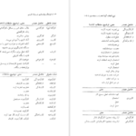معرفی و دانلود کتاب فرهنگ واژه سازی در زبان فارسی جلد ۳ کامیاب خلیلی ۱۷۳ صفحه پی دی اف
