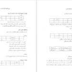 معرفی و دانلود کتاب فرهنگ واژه سازی در زبان فارسی جلد ۴ کامیاب خلیلی ۱۷۱ صفحه پی دی اف