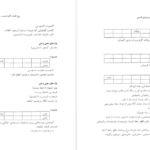 معرفی و دانلود کتاب فرهنگ واژه سازی در زبان فارسی جلد ۴ کامیاب خلیلی ۱۷۱ صفحه پی دی اف