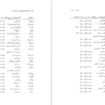 معرفی و دانلود کتاب فرهنگ واژه سازی در زبان فارسی جلد ۵ کامیاب خلیلی ۲۸۵ صفحه پی دی اف