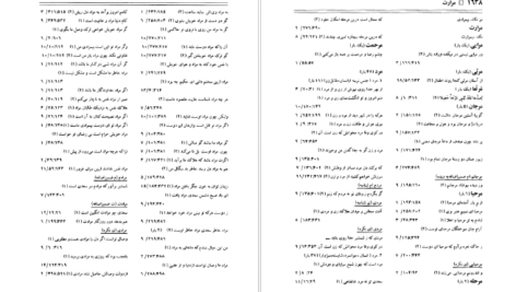 معرفی و دانلود کتاب فرهنگ واژه نمای غزلیات سعدی جلد ۳ مهین دخت صدیقیان ۷۰۱ صفحه پی دی اف