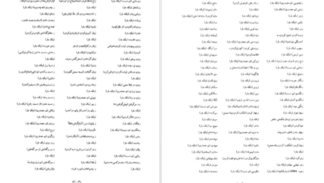 معرفی و دانلود کتاب فرهنگ واژه نمای غزلیات سعدی جلد ۳ مهین دخت صدیقیان ۷۰۱ صفحه پی دی اف
