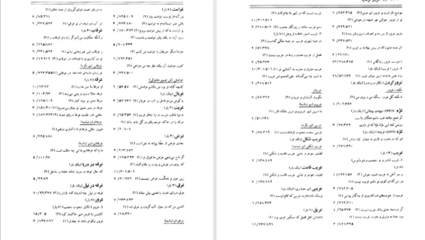 معرفی و دانلود کتاب فرهنگ واژه نمای غزلیات سعدی جلد ۳ مهین دخت صدیقیان ۷۰۱ صفحه پی دی اف
